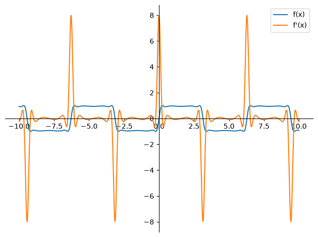 <Figure size 640x480 with 1 Axes>