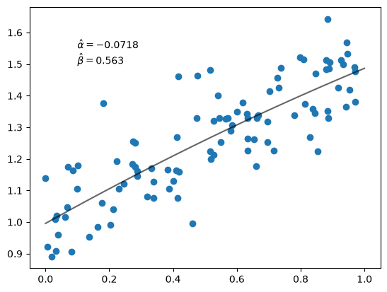 <Figure size 640x480 with 1 Axes>