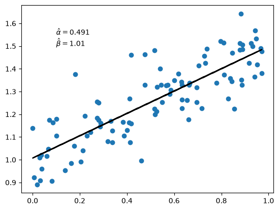 <Figure size 640x480 with 1 Axes>