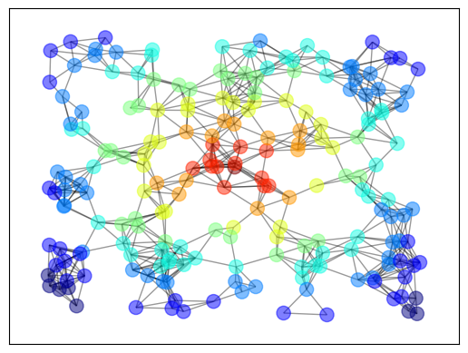 <Figure size 640x480 with 1 Axes>
