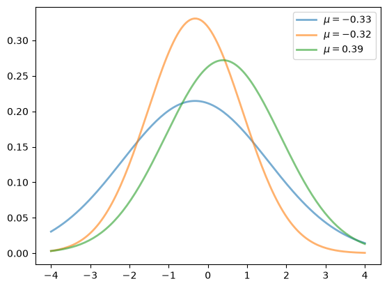 <Figure size 640x480 with 1 Axes>