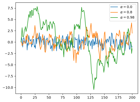 <Figure size 640x480 with 1 Axes>