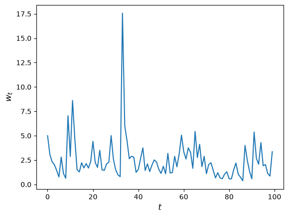 <Figure size 640x480 with 1 Axes>