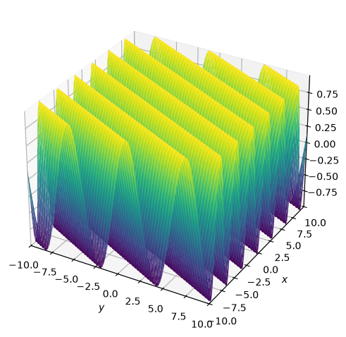 <Figure size 640x480 with 1 Axes>