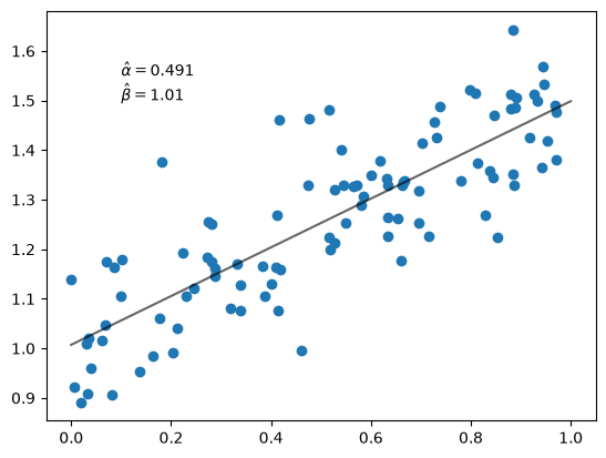 <Figure size 640x480 with 1 Axes>